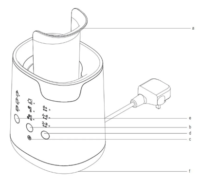 Diagram of Advaned electric bottle and food warmer parts guide labeled A-F