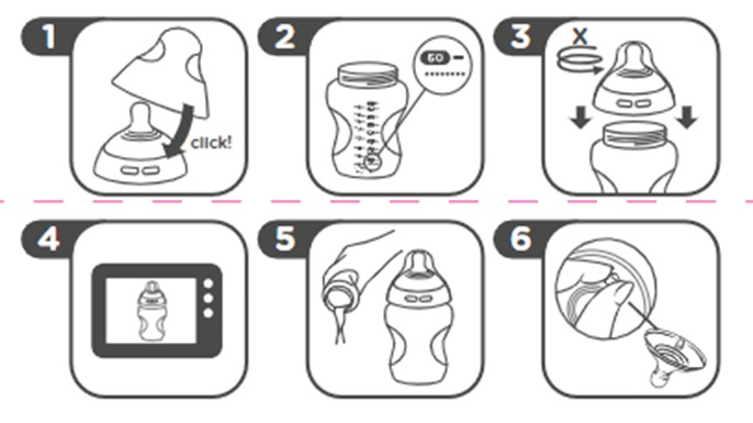 Diagram showing steps 1 - 6 of how to sterilize natural start glass bottle
