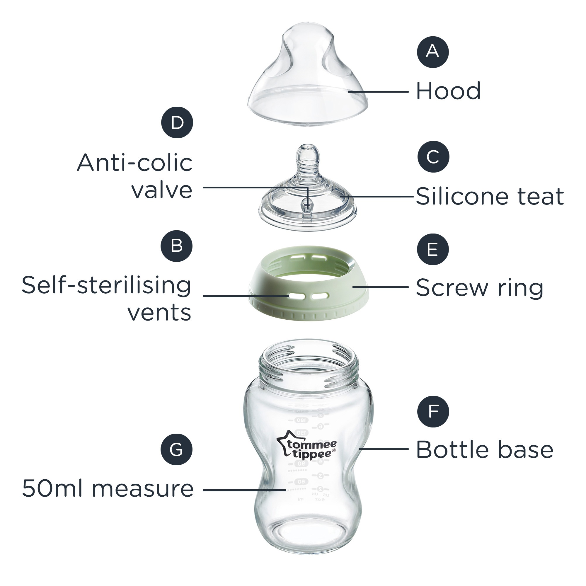Exploded diagram of a natural start glass bottle which is labled