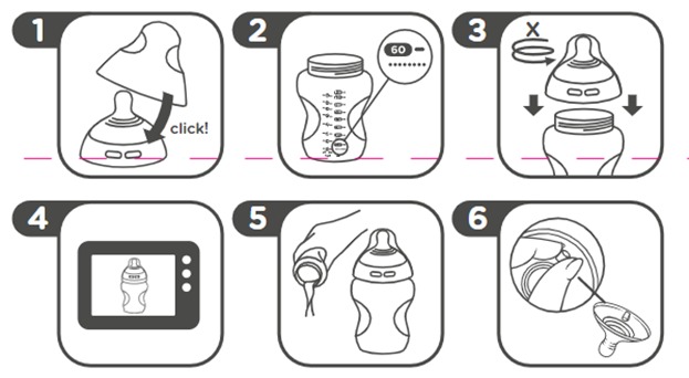 Diagram showing steps 1 - 6 of how to sterilize Natural start silicone bottle