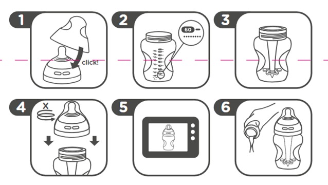 How to sterilize Advanced anti-colic bottle steps 1 - 6 