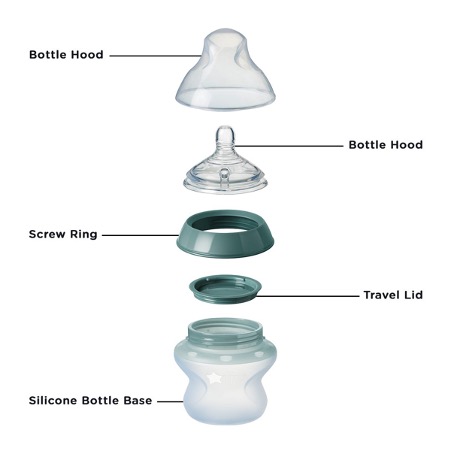 Exploded diagram of a silicone bottle which is labled