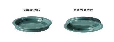 Diagram of a bottle travel lid corrct way and inccorect way